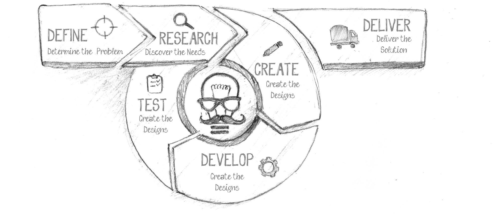 Logo Design Company Mumbai - Creaa Design Logo Design Company Mumbai - Creaa Design